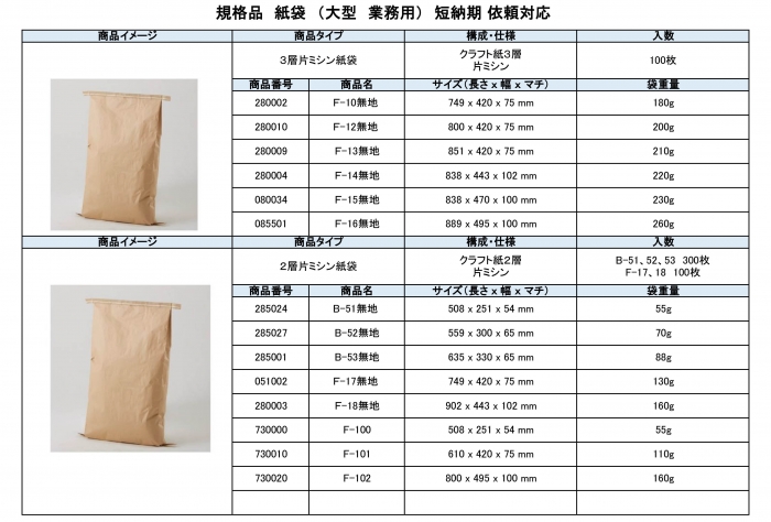 25kg 紙袋寸法 _ 25kg プラスチック材 紙袋 – OZDXWE How To Balance Work And Education While Studying