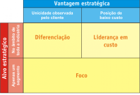 How To Read And Analyze Financial Statements For Investments