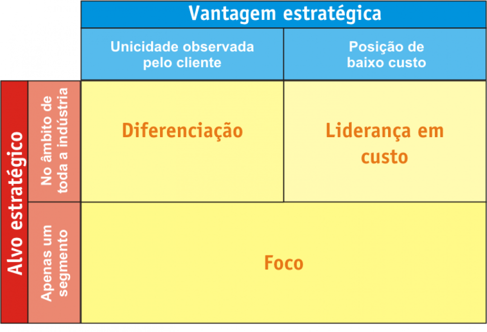 How To Read And Analyze Financial Statements For Investments
