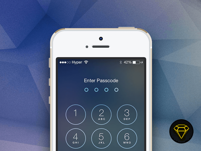Passcode iphone your
